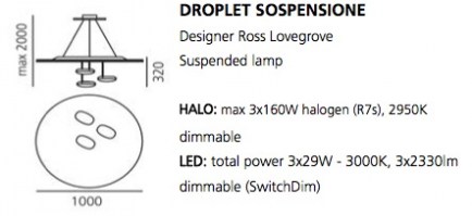 Droplet suspension drawing